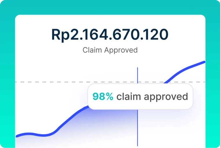 Alur Easy Claim BPJS DHealth mengumpulkan dokumen EMR ke dalam satu folder klaim